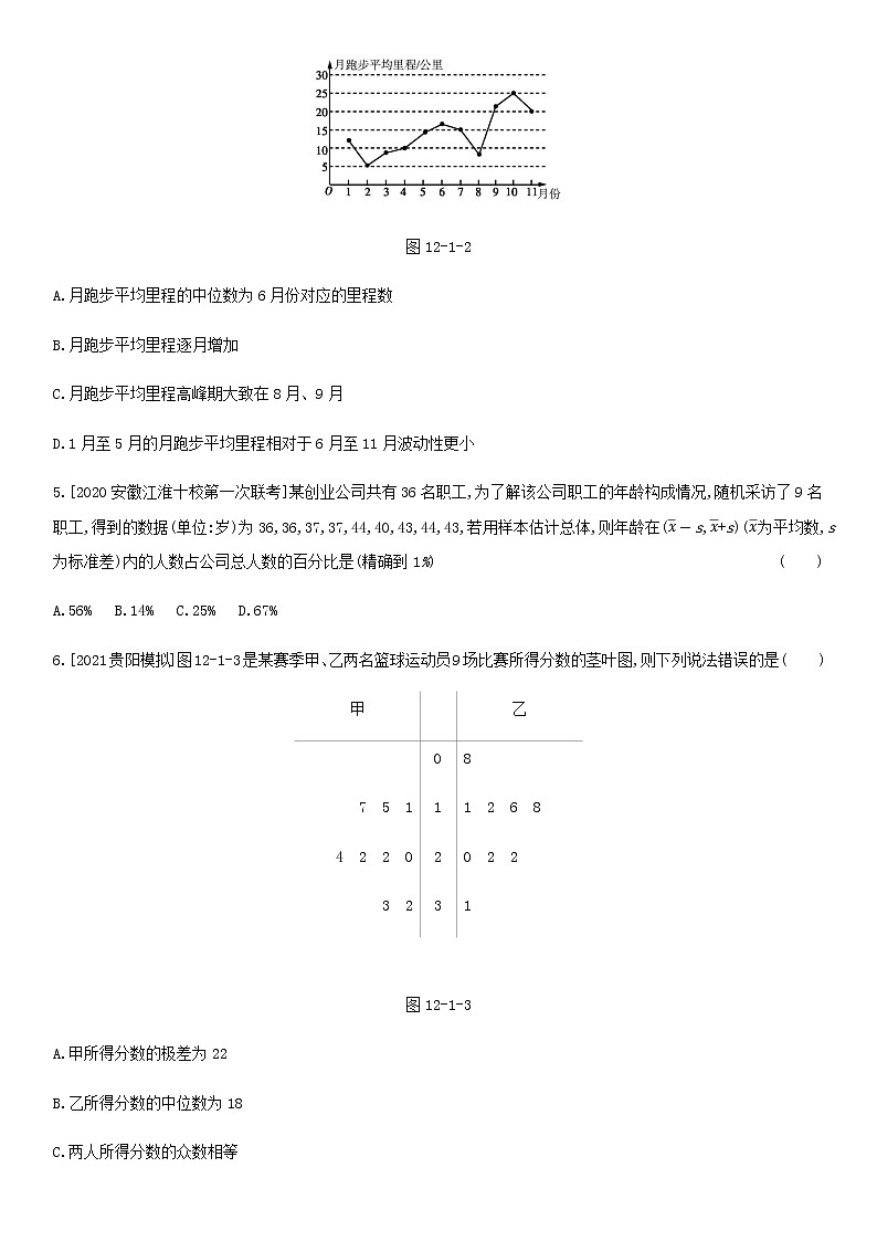 高考数学大一轮复习第12章统计与统计案例第1讲随机抽样与用样本估计总体1试题文含解析第2页