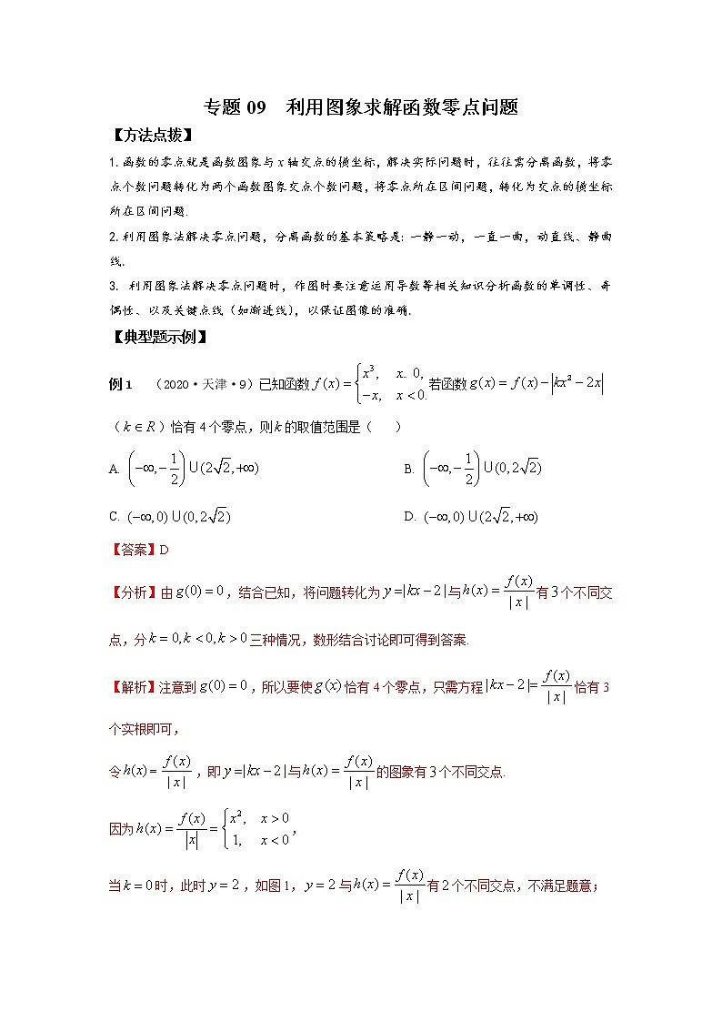 2021新高考 数学通关秘籍 专题09 利用图象求解函数零点问题 同步练习第1页