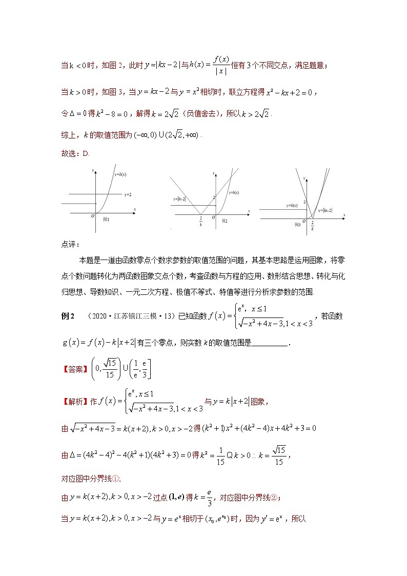 2021新高考 数学通关秘籍 专题09 利用图象求解函数零点问题 同步练习第2页