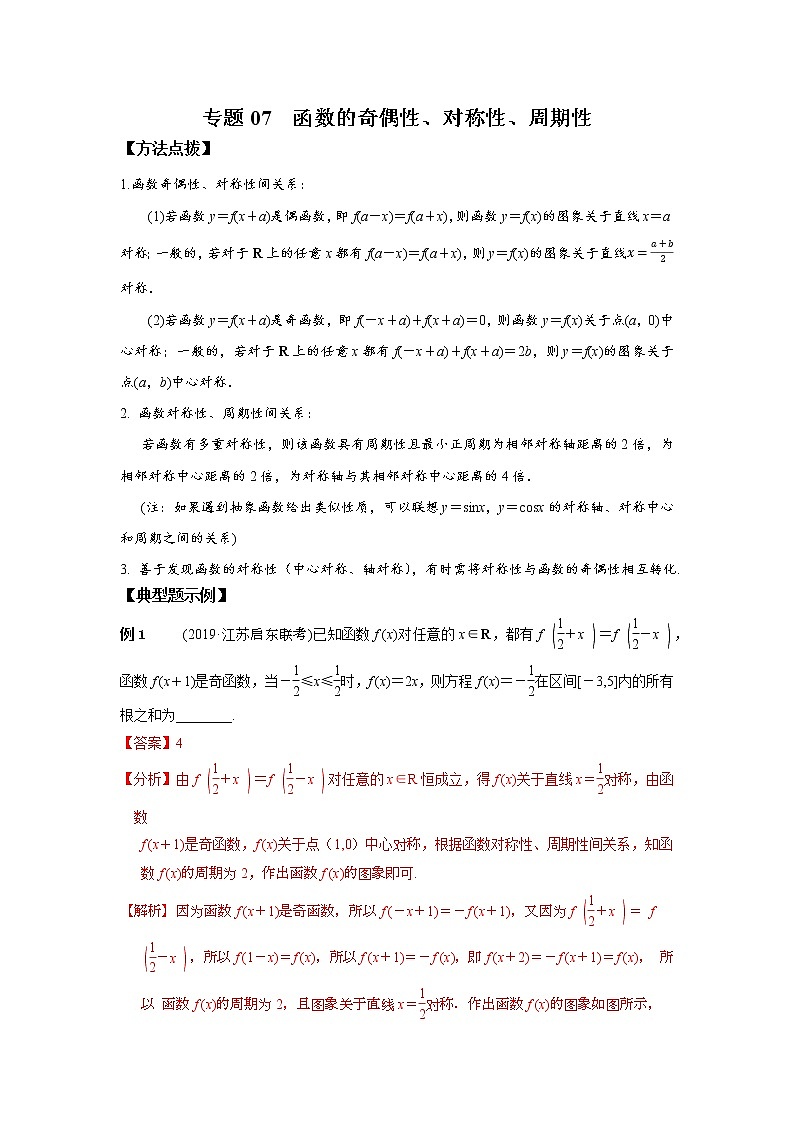 2021新高考 数学通关秘籍 专题07 函数的奇偶性、对称性、周期性 同步练习01
