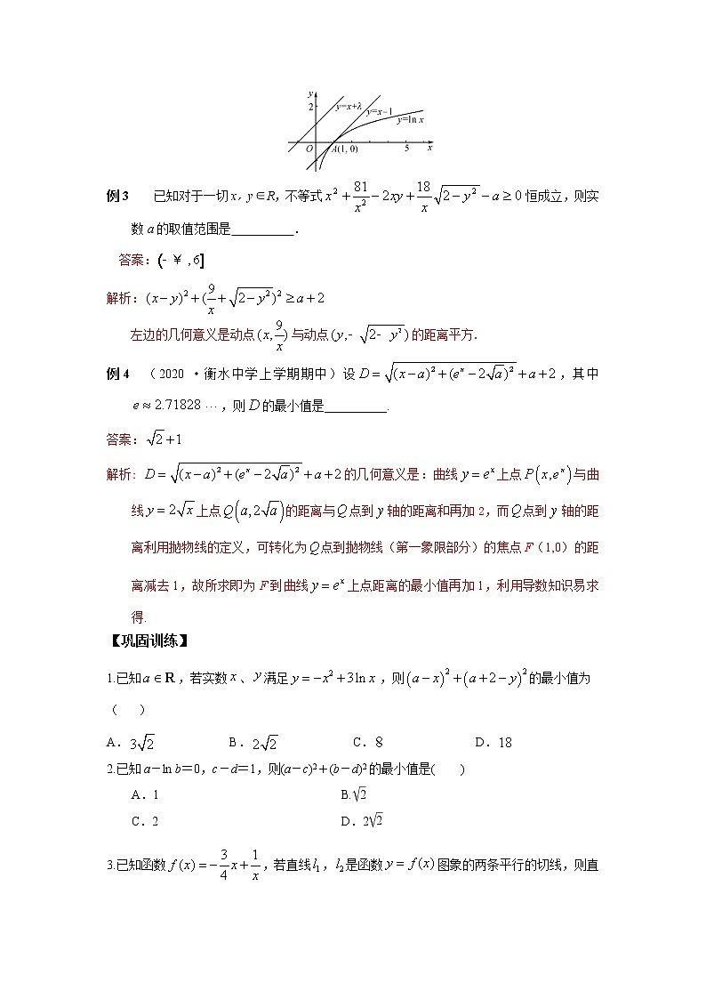 2021新高考 数学通关秘籍 专题11 构造形求最值类问题 同步练习第3页