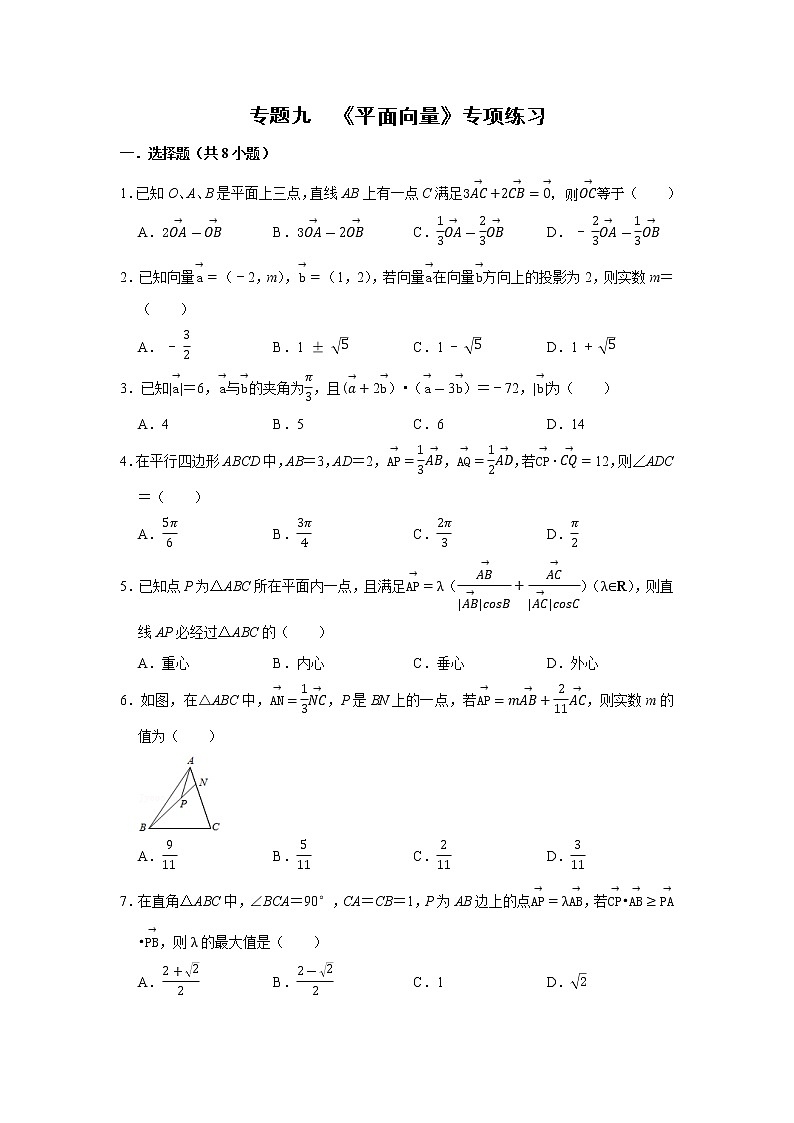专题09 平面向量 专项练习-2022届高三数学一轮复习（原卷版）第1页