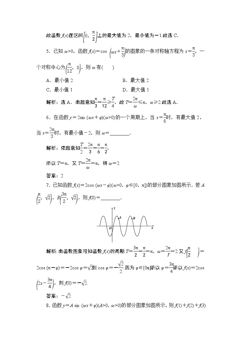 5.6　第2课时　函数y＝A sin (ωx＋φ)的性质及应用(习题课)同步练习-2021-2022学年人教A版（2019）高一数学上册（新教材必修一）第3页