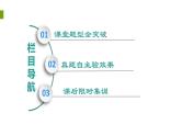 2022版高考数学一轮复习PPT课件：范围、最值问题
