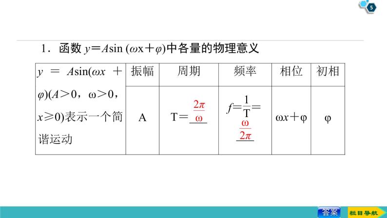2022版高考数学一轮复习PPT课件：函数y＝Asin(ωx＋φ)的图象05
