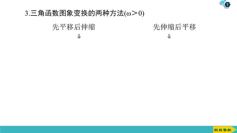 2022版高考数学一轮复习PPT课件：函数y＝Asin(ωx＋φ)的图象07