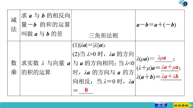2022版高考数学一轮复习PPT课件：平面向量的概念及线性运算07