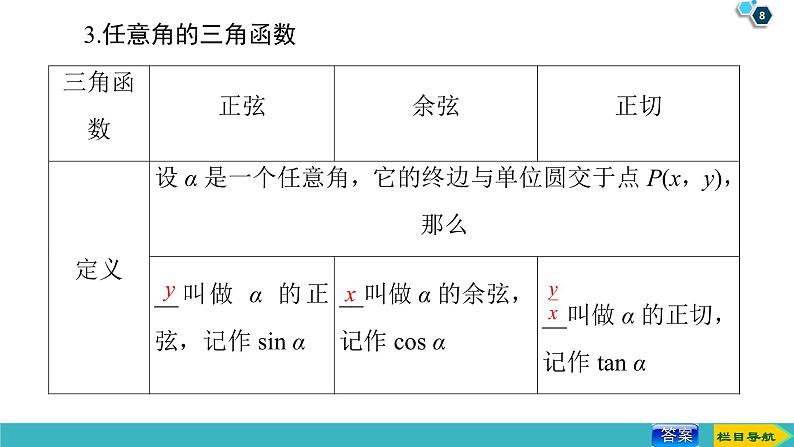 2022版高考数学一轮复习PPT课件：任意角、弧度制及任意角的三角函数08