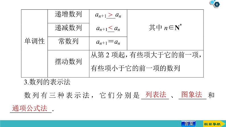 2022版高考数学一轮复习PPT课件：数列的概念与简单表示法第6页