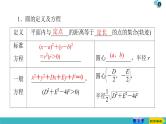 2022版高考数学一轮复习PPT课件：圆的方程