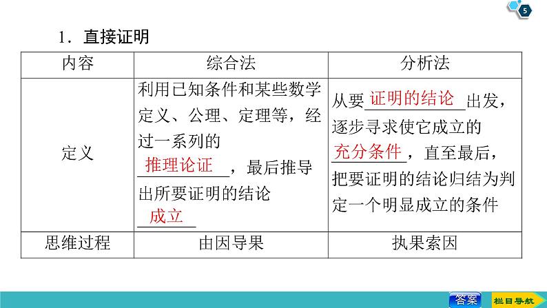 2022版高考数学一轮复习PPT课件：直接证明与间接证明05