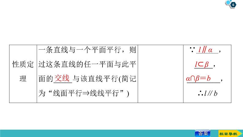 2022版高考数学一轮复习PPT课件：直线、平面平行的判定及其性质06