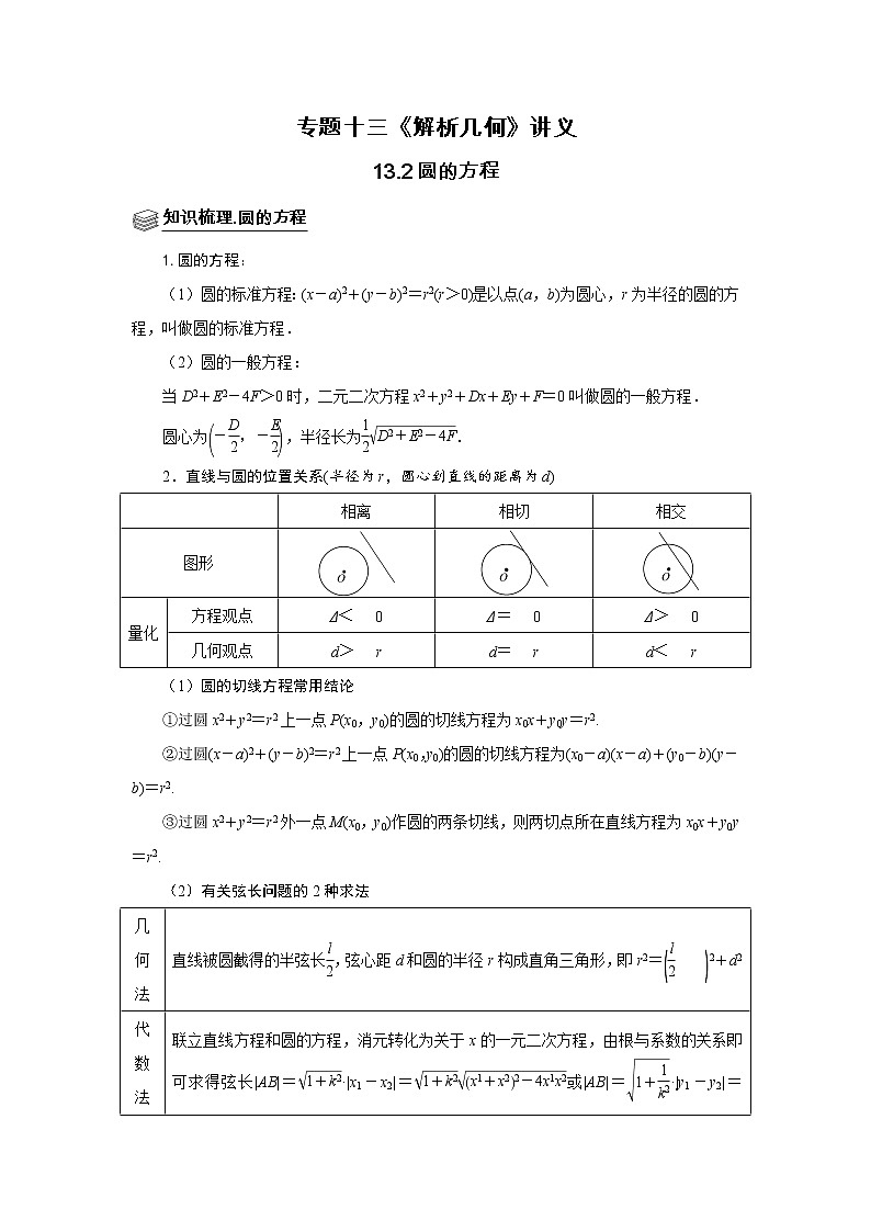 专题13圆的方程 题型归纳讲义-2022届高三数学一轮复习（原卷版）学案01