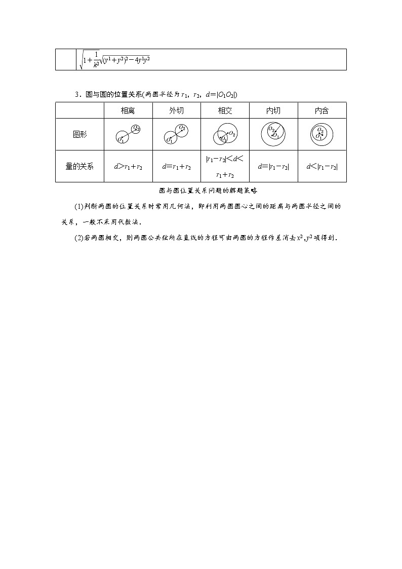 专题13圆的方程 题型归纳讲义-2022届高三数学一轮复习（解析版）学案第2页