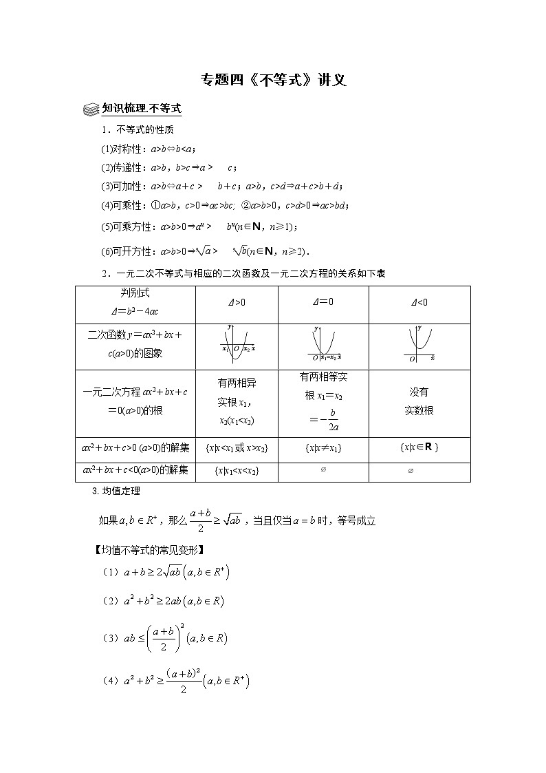 专题04 不等式 题型归纳讲义-2022届高三数学一轮复习（原卷版）学案01