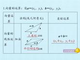 沪教版（上海）高二数学上册 第8章 平面向量的坐标表示 复习 课件