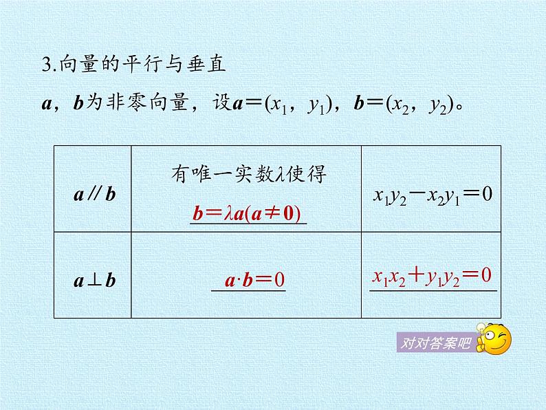沪教版（上海）高二数学上册 第8章 平面向量的坐标表示 复习 课件08