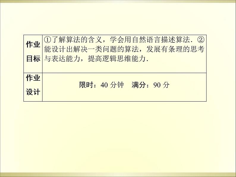 沪教版（上海）高二数学上册 10.1 算法的概念_3 课件第4页