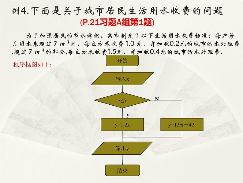 沪教版（上海）高二数学上册 10.2 程序框图_ 课件第6页
