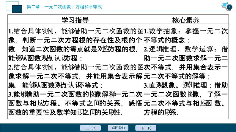 2.3.1 一元二次不等式的解法、三个二次的关系课件-2021-2022学年人教A版（2019）高一数学（必修一）第3页