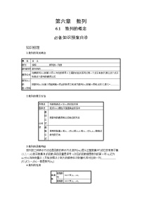 新教材2022版高考人教A版数学一轮复习学案：6.1　数列的概念