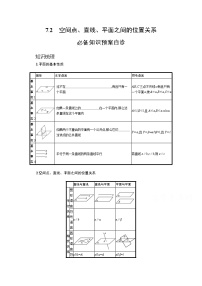 新教材2022版高考人教A版数学一轮复习学案：7.2　空间点、直线、平面之间的位置关系