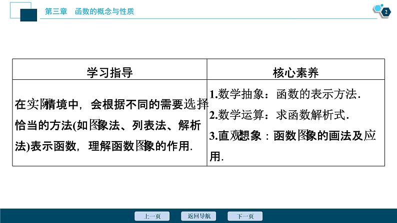 3.1.2　第1课时　函数的表示法课件-2021-2022学年人教A版（2019）高一数学（必修一）03
