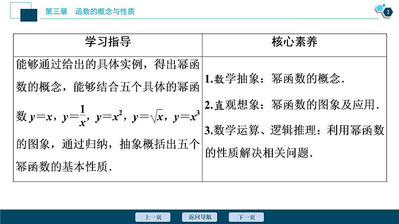 3.3　幂函数课件-2021-2022学年人教A版（2019）高一数学（必修一）第3页