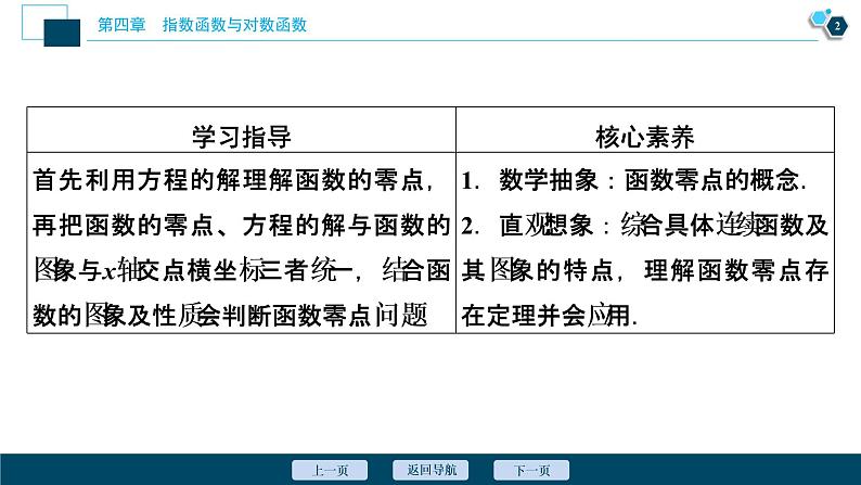 4.5.1　函数的零点与方程的解课件-2021-2022学年人教A版（2019）高一数学（必修一）03