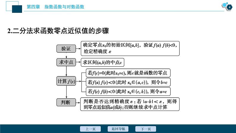 4.5.2　用二分法求方程的近似解课件-2021-2022学年人教A版（2019）高一数学（必修一）05