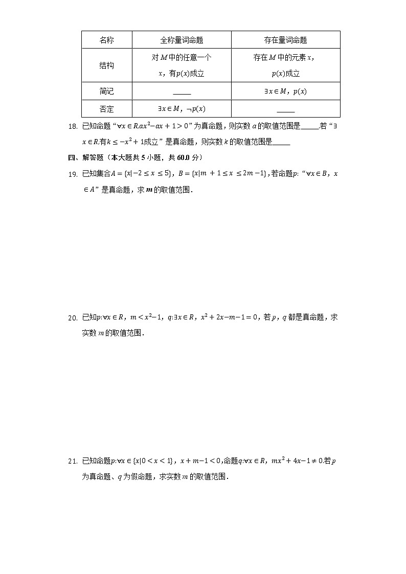 1.5全称量词与存在量词 同步练习人教A版（2019）高中数学必修一03