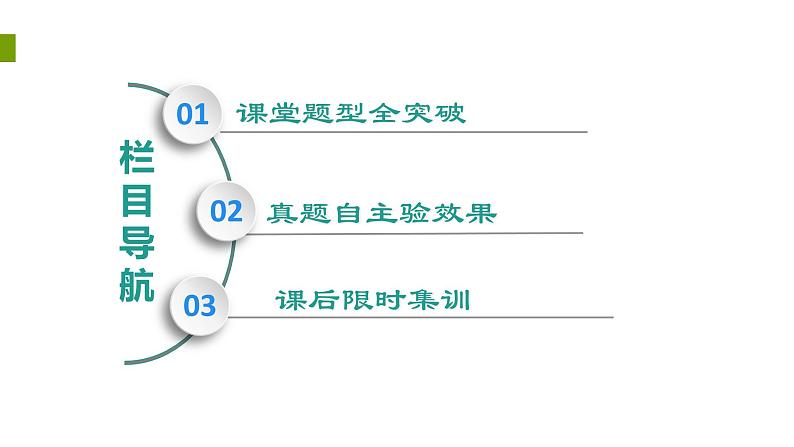 2022版高考数学一轮复习PPT课件：导数与函数的综合问题02