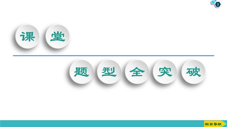 2022版高考数学一轮复习PPT课件：导数与函数的综合问题03