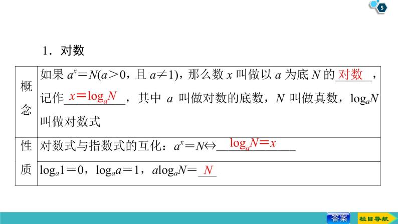 2022版高考数学一轮复习PPT课件：对数与对数函数05