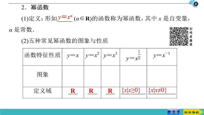 2022版高考数学一轮复习PPT课件：二次函数与幂函数08