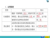 2022版高考数学一轮复习PPT课件：合情推理与演绎推理