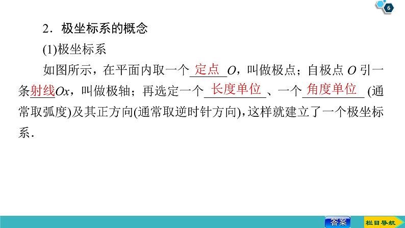 2022版高考数学一轮复习PPT课件：选修4-4（1）坐标系06