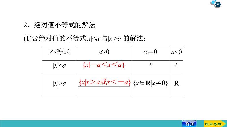 2022版高考数学一轮复习PPT课件：选修4-5（1）绝对值不等式第6页