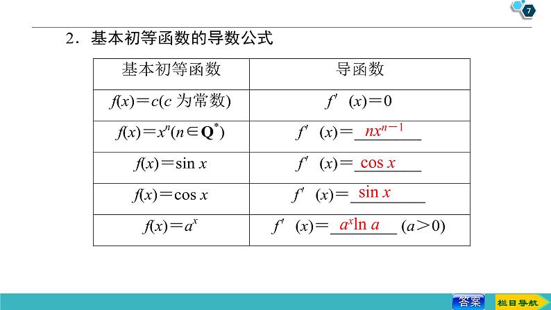 2022版高考数学一轮复习PPT课件：导数的概念及运算07