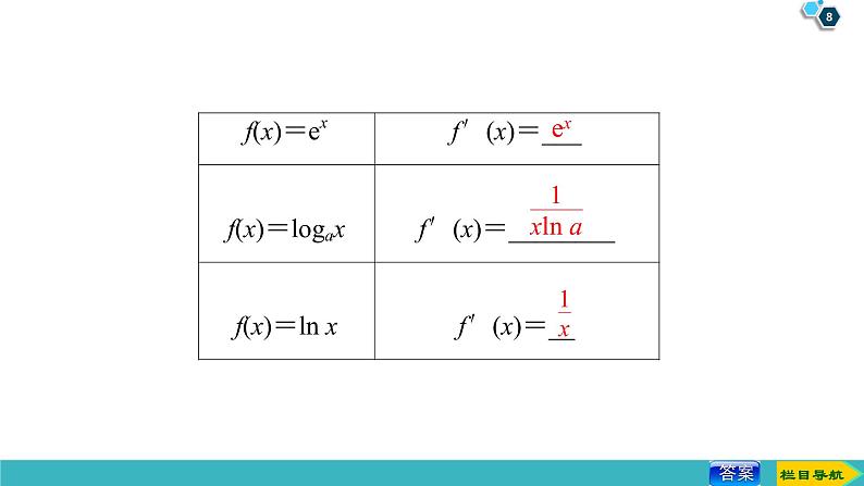 2022版高考数学一轮复习PPT课件：导数的概念及运算08