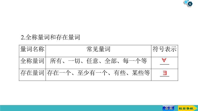 2022版高考数学一轮复习PPT课件：简单的逻辑联结词、全称量词与存在量词06