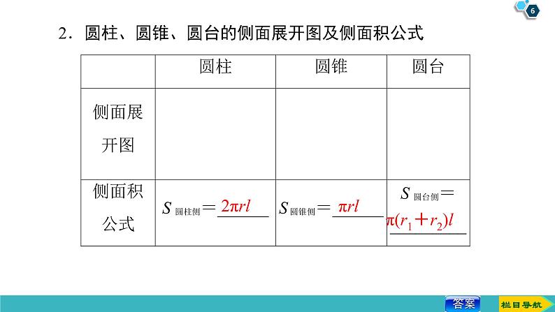 2022版高考数学一轮复习PPT课件：空间几何体的表面积与体积06