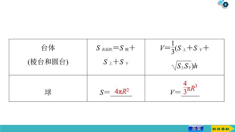 2022版高考数学一轮复习PPT课件：空间几何体的表面积与体积08