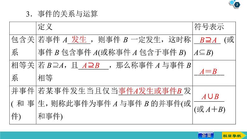2022版高考数学一轮复习PPT课件：随机事件的概率07