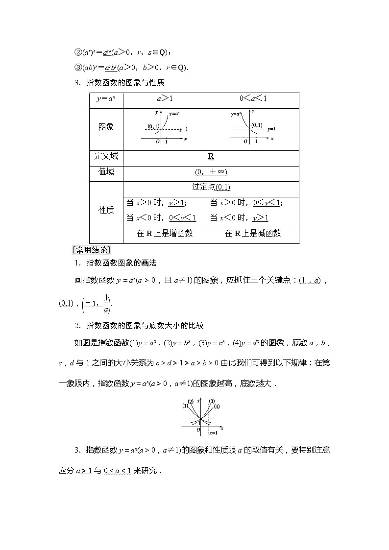 2022版江苏高考数学一轮复习讲义：第2章 第6节　指数与指数函数 Word版含答案学案第2页