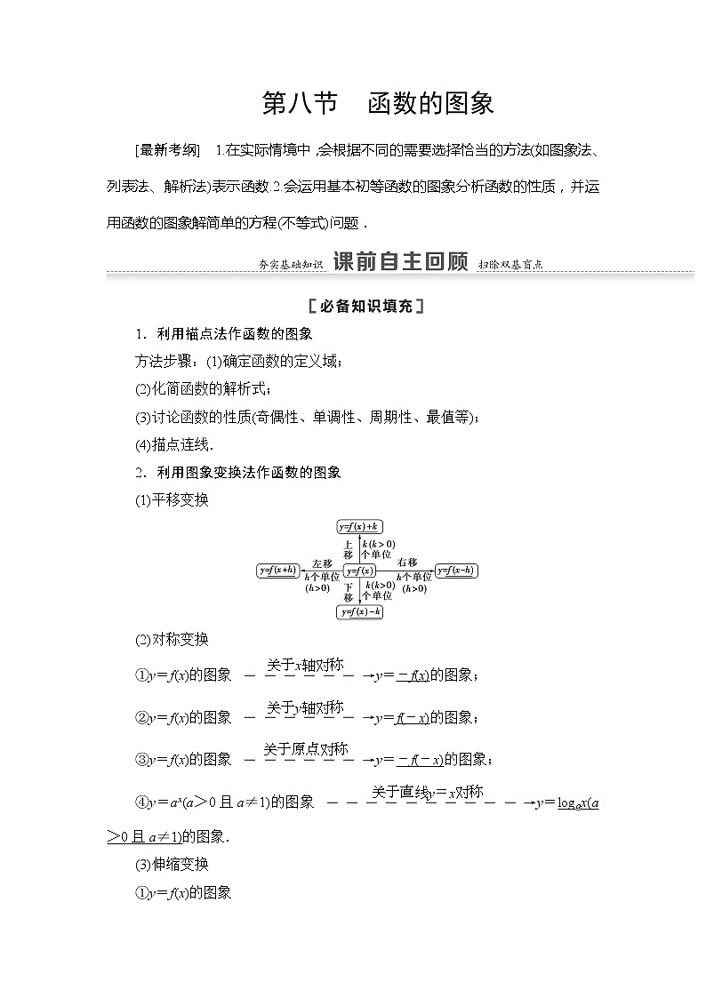 2022版江苏高考数学一轮复习讲义：第2章 第8节　函数的图象 Word版含答案学案第1页