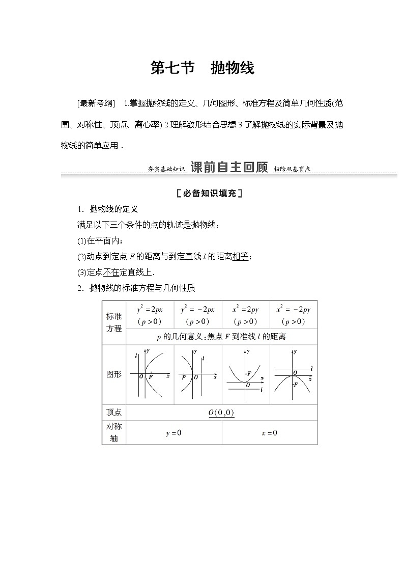 2022版江苏高考数学一轮复习讲义：第8章 第7节　抛物线 Word版含答案学案第1页