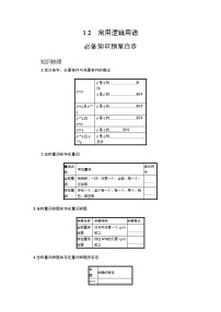新教材2022版高考人教A版数学一轮复习学案：1.2　常用逻辑用语