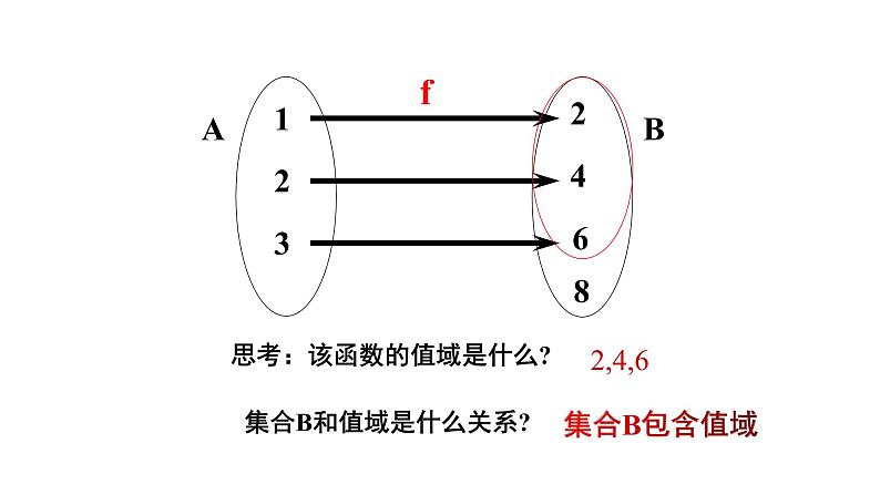 必修一2.2.1函数的概念第1课时2021-2022北师大课件PPT07