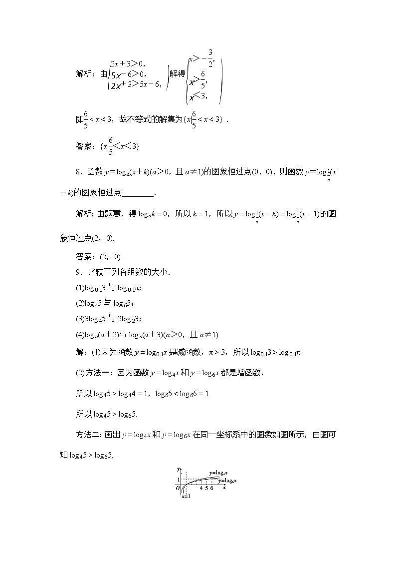 4.4　4.4.2　第1课时　对数函数的图象和性质同步练习-2021-2022学年人教A版（2019）高一数学上册（新教材必修一）第3页